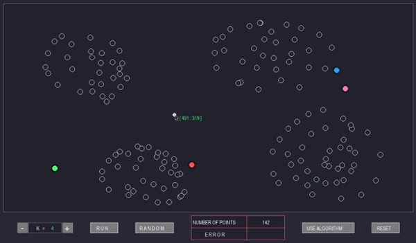 Kmeans Algorithm Visualization